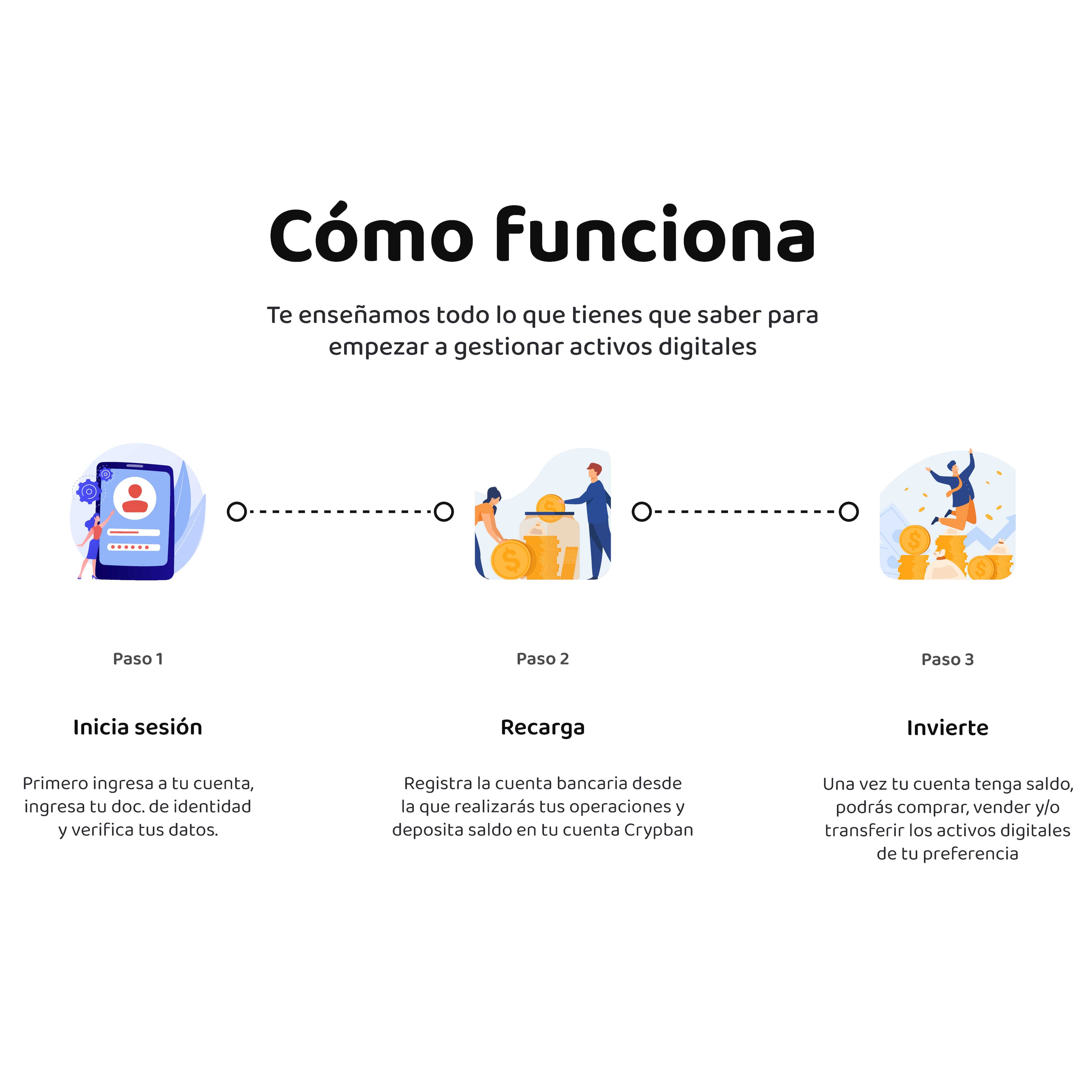 Iniciemos Crypban